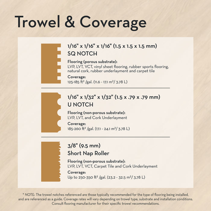 Emcore99 Vinyl Pressure Sensitive Adhesive