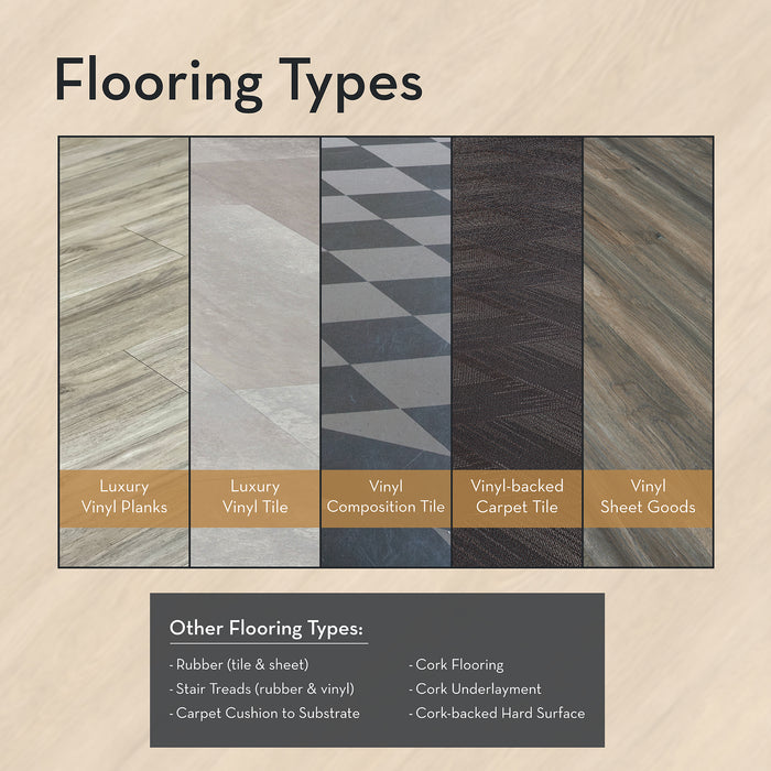 Emcore99 Vinyl Pressure Sensitive Adhesive